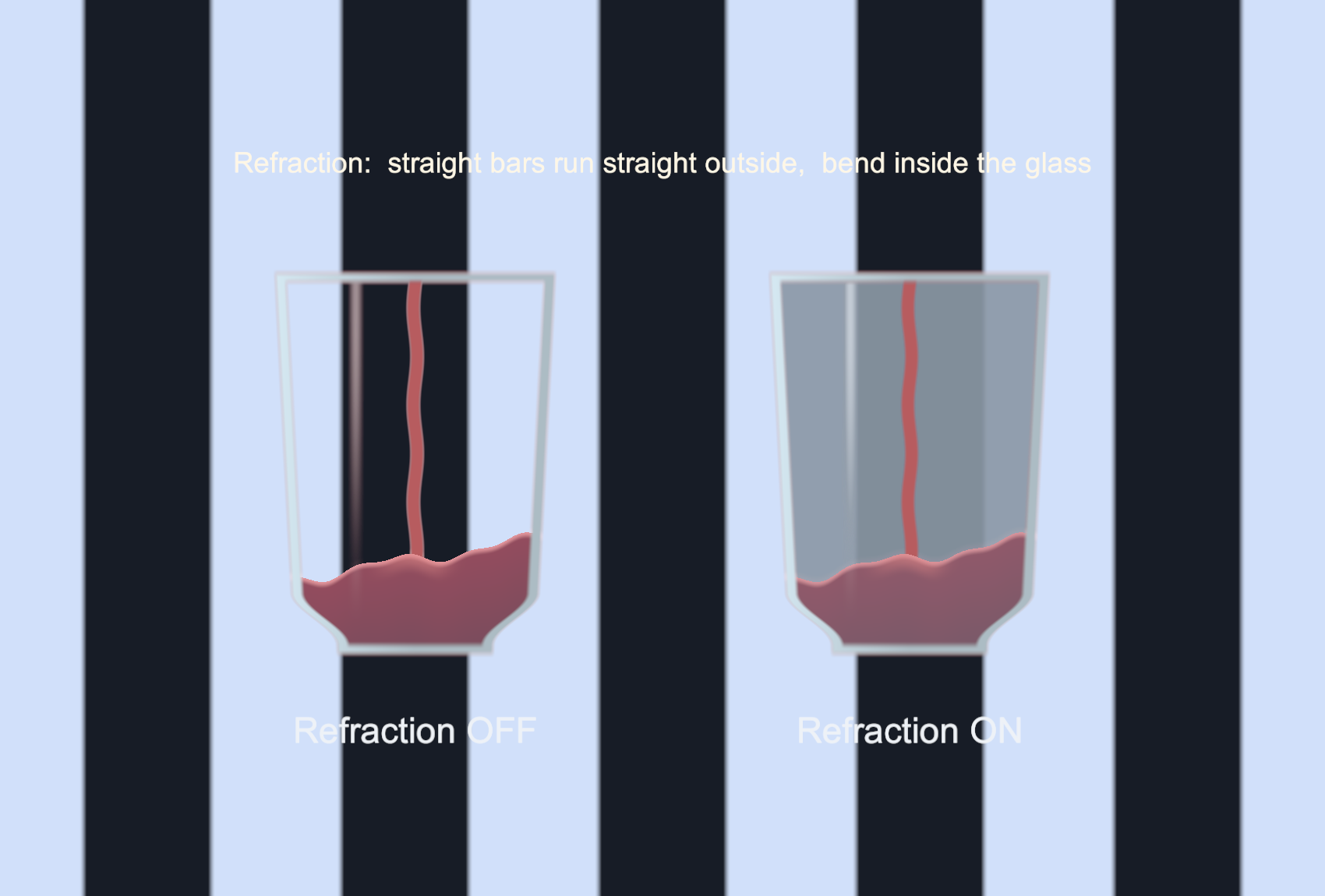 Refraction OFF vs ON — vertical bars bend inside the glass only when refraction is on