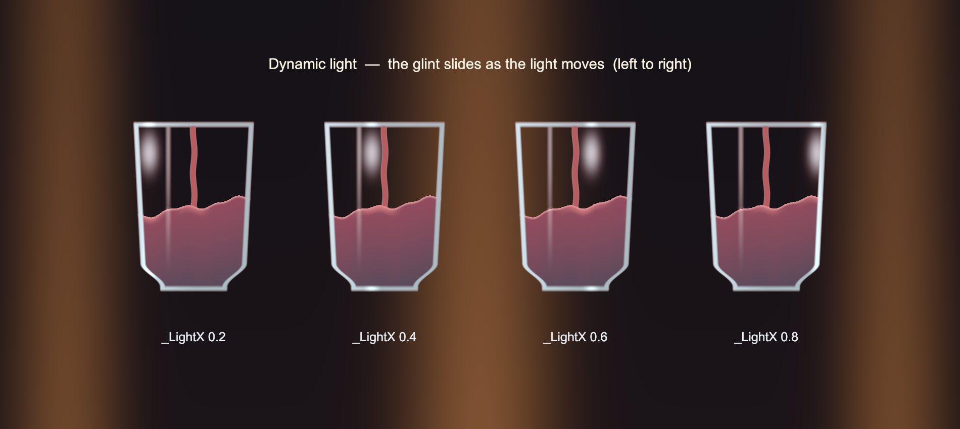 Four frames of a glass as the key light moves left to right, the wall glint sliding with it