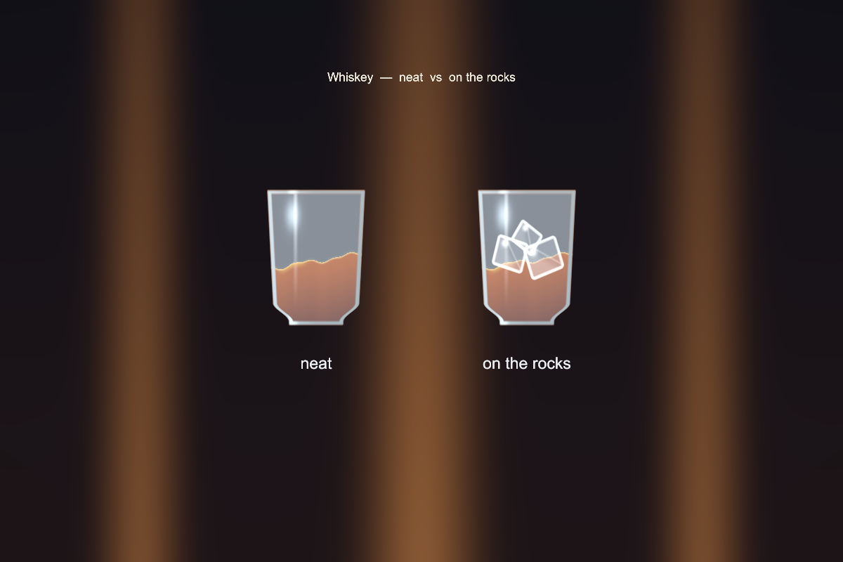 Whiskey neat vs on the rocks — ice raises the surface, and both feed the same judged level