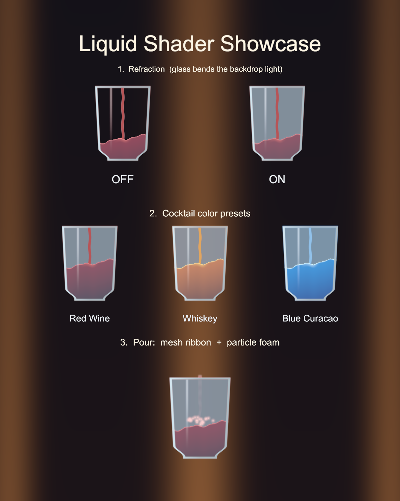Kitchen Bar — procedural liquid and glass rendering showcase: refraction, color presets, layered pour